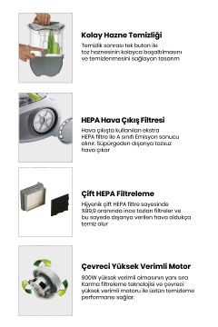 Süper Güç Çift Hepa Filtreli 2.5 Lt Geniş Hazneli Toz Torbasız 5 Yıl Garantili Elektrikli Süpürge