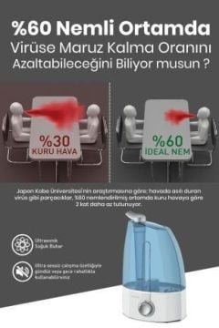 Air Therapy Ultrasonik Sessiz 3,7 L Su Tankı 12 Saat Kesintisiz Buhar Veren Hava Nemlendirme Cihazı